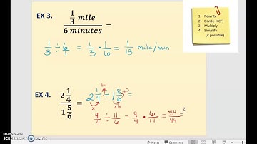 Complex Fractions and Unit Rates