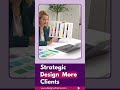 Stop Spending More on Ads Fix Your Website First!