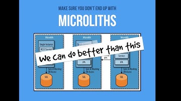 Designing Events-First Microservices For A Cloud Native World