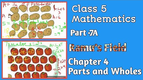 Mathmagic Class 5 | Chapter 4 Parts and Wholes | Part 7A | NCERT Mathematics Class 5 | Ramu