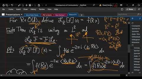 Eigenfunctions of the Fourier Transform - Commutativity and Rotational Symmetries (Part 2 of 8)