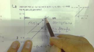 EBS 올림포스 수학1 p123 1번