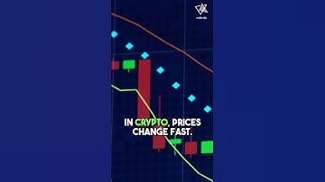 What is Slippage in Crypto? 📉 | Crypto Basics Explained