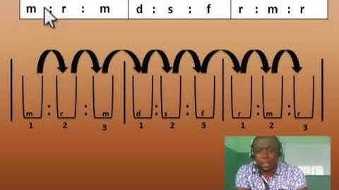 SolFa Interpretation Tutorial Module 5 Part 2 Interpreting 34 time signature