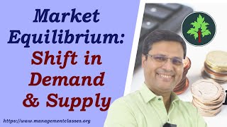 Market Equilibrium: Shifts in Demand & Supply screenshot 2