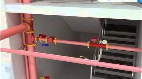 Standpipe Animation