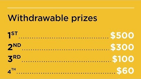 Octafx champion demo contest || The contest name is OctaFX Champion || octafx contest champions ||