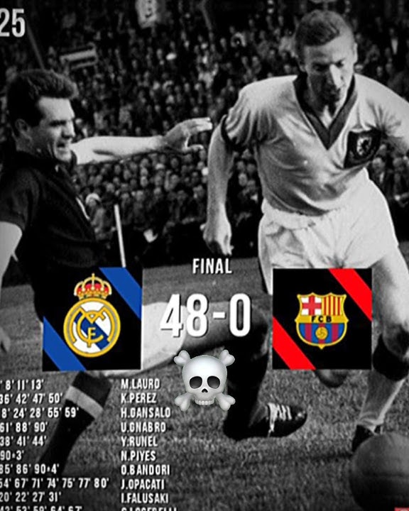 Real Madrid then ☠️- Edit | Blue Horizon Funk (Slowed & Reverb)