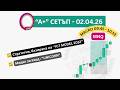 Day Trading | MNQ | 02.04.26 | 09:45 - 10:15 ICT AM MACRO