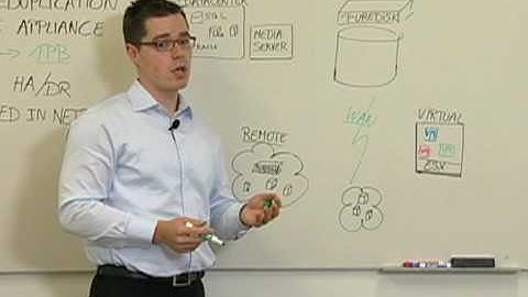 NetBackup PureDisk 101, Deduplication Overview