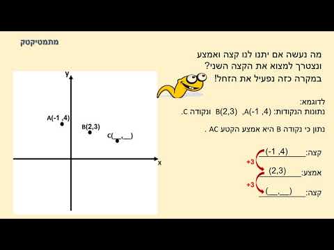 גיאומטריה אנליטית: מציאת נקודות "קצה-אמצע-קצה"