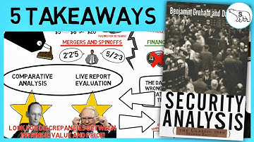SECURITY ANALYSIS - THE STOCK MARKET (BY BENJAMIN GRAHAM)