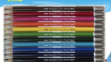 Lumens PS751 Presentazione Funzionalità