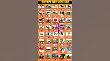 Thumbnail of Real code 💥 Indian bike driving 3d all new cheat code update + plugin cheat code