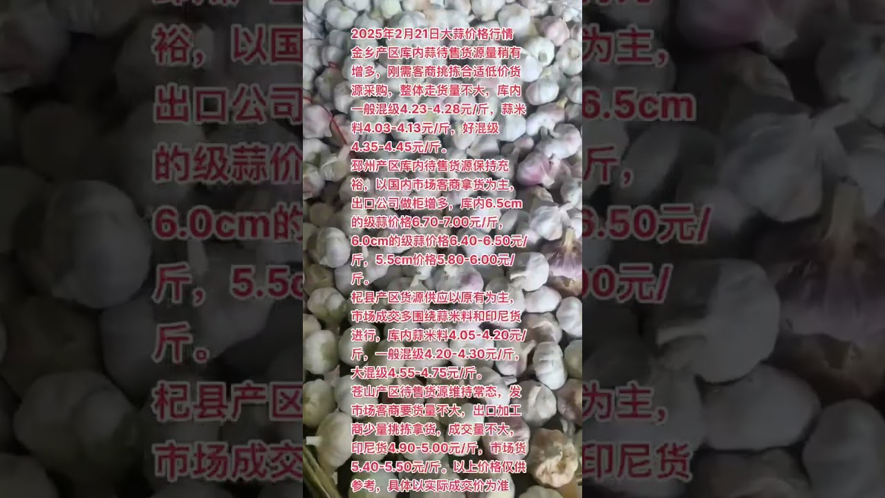 Garlic price trend on February 21, 2025