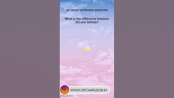 Git Interview Prep: Ace Your Technical Interview #codinginterview #developerskills #gitinterview