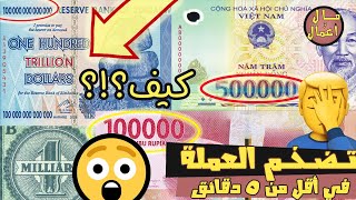 ما هوالتضخم (ببساطة) | مال وأعمال