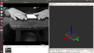 Real-time Orientation estimates using sensor fusion from Complementary Filter using ROS
