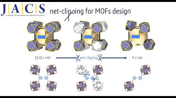 Net-Clipping: An Approach to Deduce the Topology of MOFs Built with Zigzag Ligands
