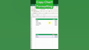 Copy Chart Formatting in SECONDS from One Chart to Another!