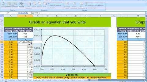 4pre4 - Chapter 4 practice test part 4