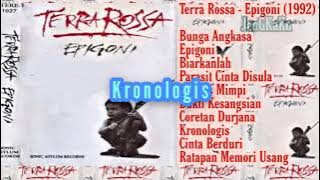Terra Rossa - Kronologis