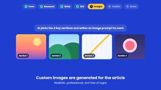 Images and keywords drives Blog & Social Media Automation with n8n + OpenAI (1-Form Workflow)