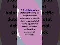 #accounting #basic #accounts #knowledge #students #commerce