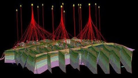 II Drive Mechanism II Gravity -Drainage Drive & Combination Drive II