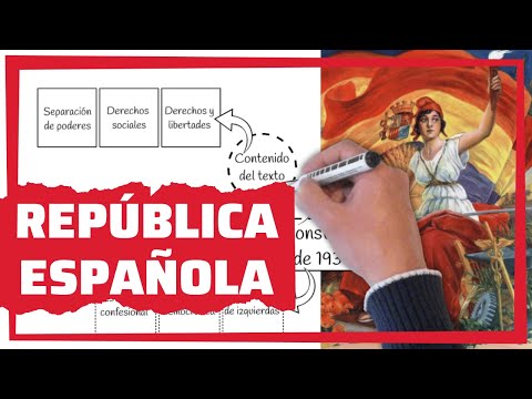 La Segunda República Española | Del 14 de abril al 18 de julio