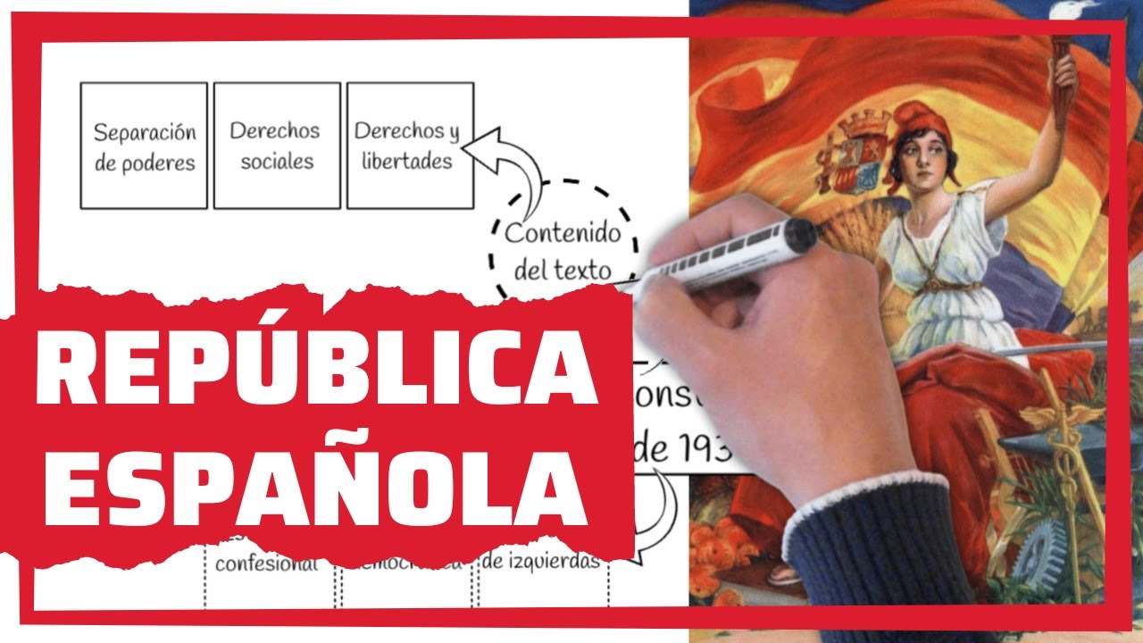 🟣🟡🔴 Segunda REPÚBLICA ESPAÑOLA 💃🤷♂️ Del 14 de abril al 18 de julio