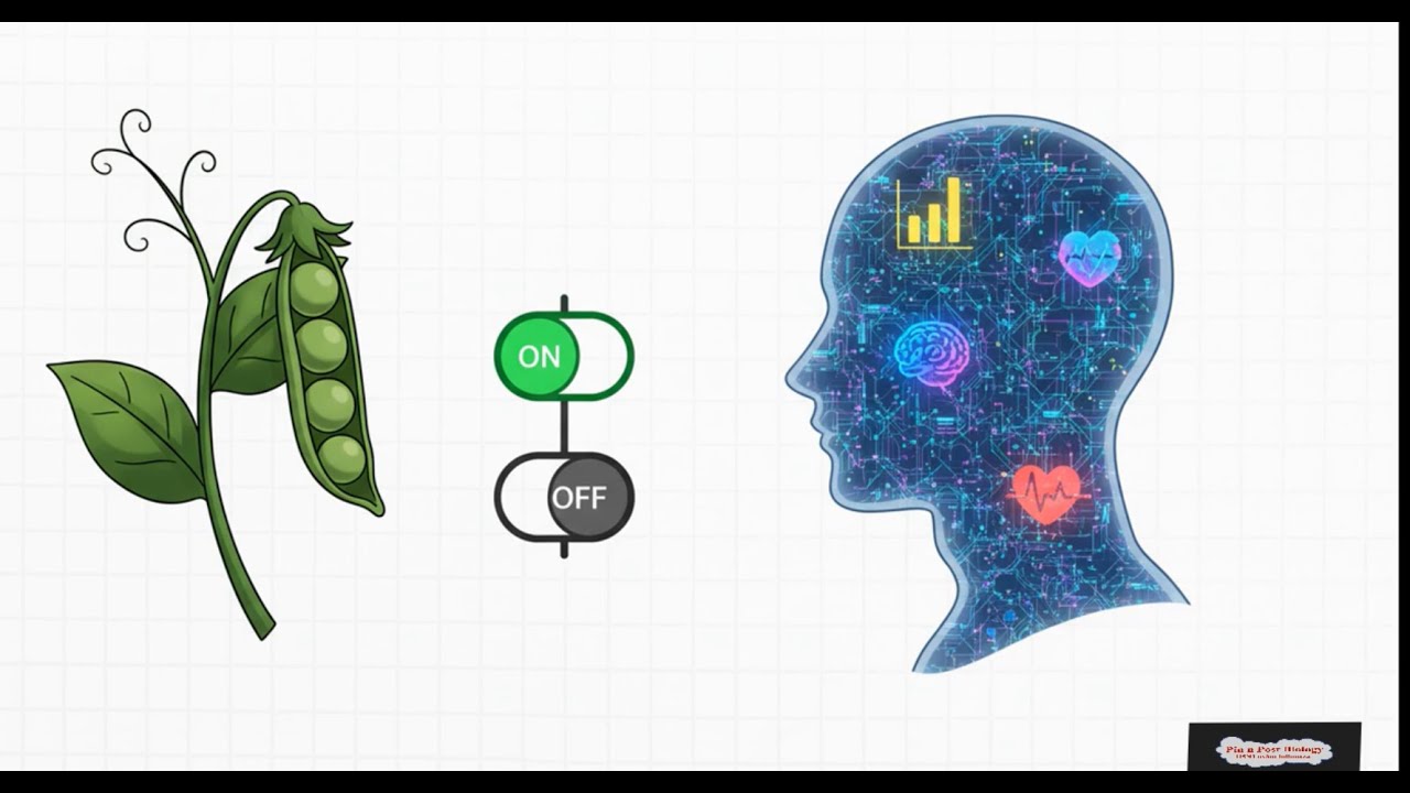 🎓Exam Mein Aane Wala Genetics Twist🤯