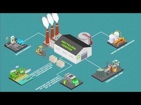 \"ეკოლაიფის\"  ვიდეორგოლი