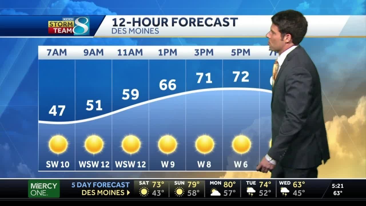 Warmer days ahead! Temperatures rise Easter weekend - YouTube