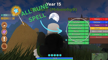 SHOWCASING ALL RUNE IN [RO WIZARD]