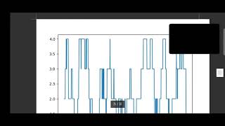 BCA 3RD SEM PYTHON UNIT-4 DATA VISUALIZATION NOTES BCU