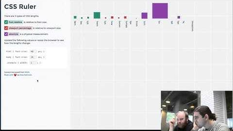 Tout savoir sur les unités de mesure en CSS avec CSS Ruler
