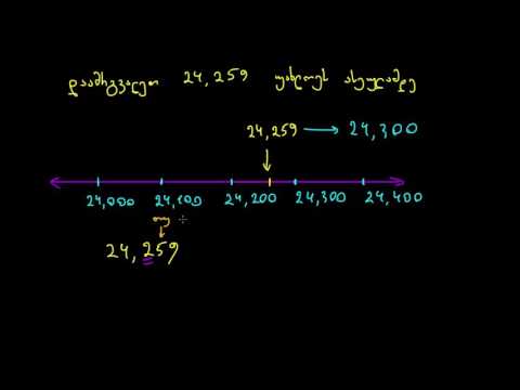 მთელი რიცხვების დამრგვალება უახლოეს ასეულამდე