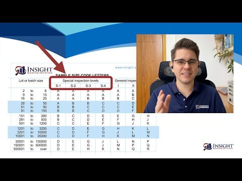 Automotive Quality Logistics Inc Aql Inc