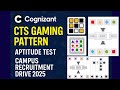 CTS Gaming Pattern