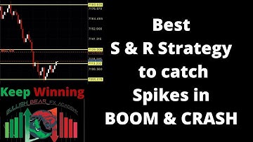 How To Catch Spikes in Boom and Crash using S & R strategy