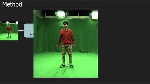 PhysCap AI-based motion capture system