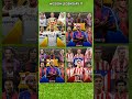 The main men at Real Madrid, Barcelona and Atletico Madrid - Then → Now ⭐️⏱️,,,