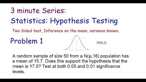 3 minute Series: Statistics, Hypothesis Testing
