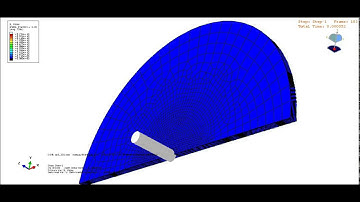 Ballistic Impact on the Composite Plate