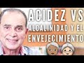 Episodio #1675 Acidez Vs Alcalinidad Y El Envejecimiento