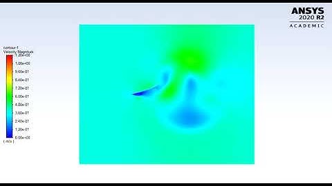 Flapping Wing of MAV in ANSYS Fluent (Down-Stroke)