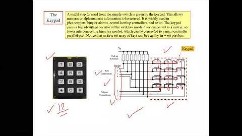 CpE451-Ch8-Interface-Part1-(KeyPad and 7 Segment Display)-Embedded Systems and Microcontrollers