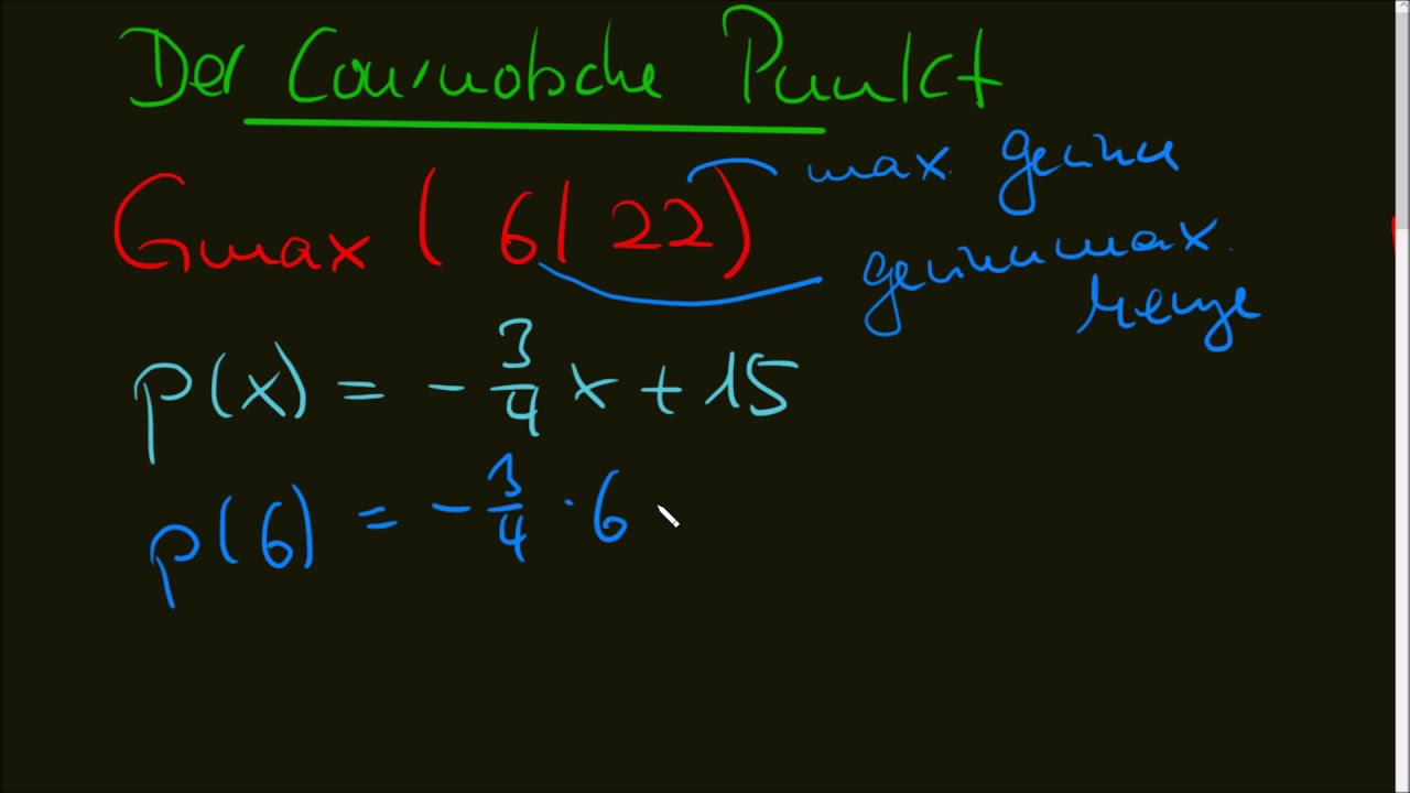 Der Cournotsche Punkt