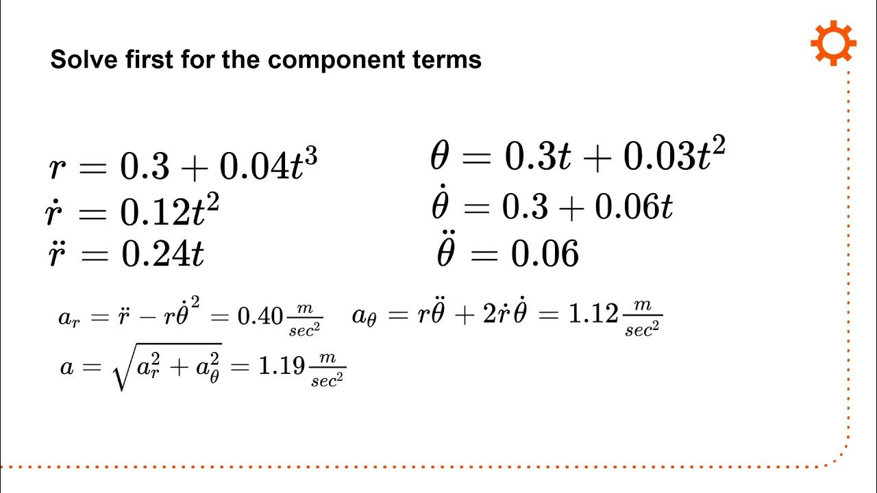r-theta-example-youtube